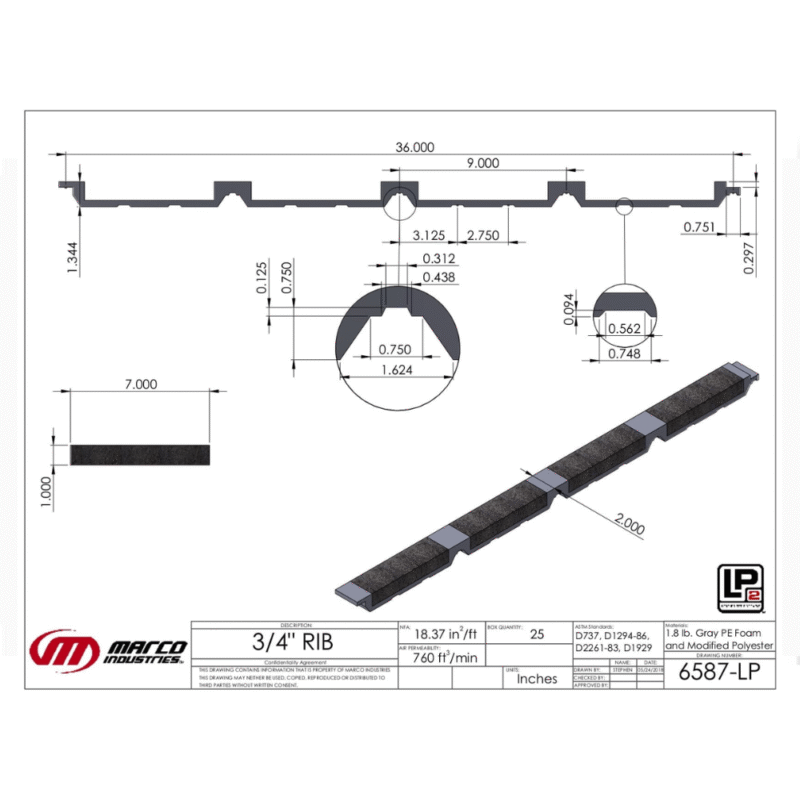 Keyhole Rib Closure All Metal Works - Gasport, NY - Best Rib – Vented Closure (9″ Ribs)