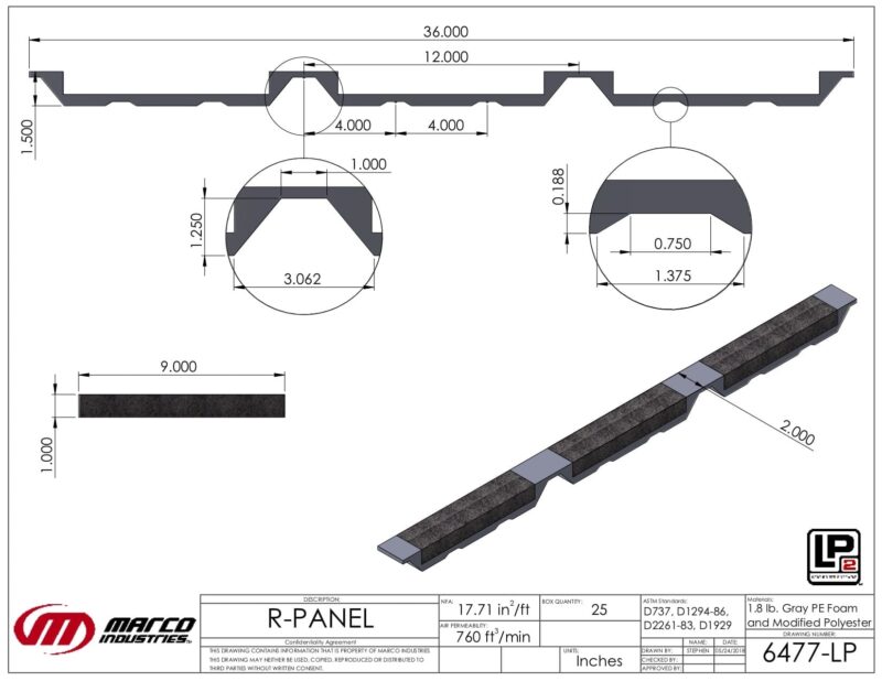 PBR Panel - Vented Closure (12" Ribs) - Image 2